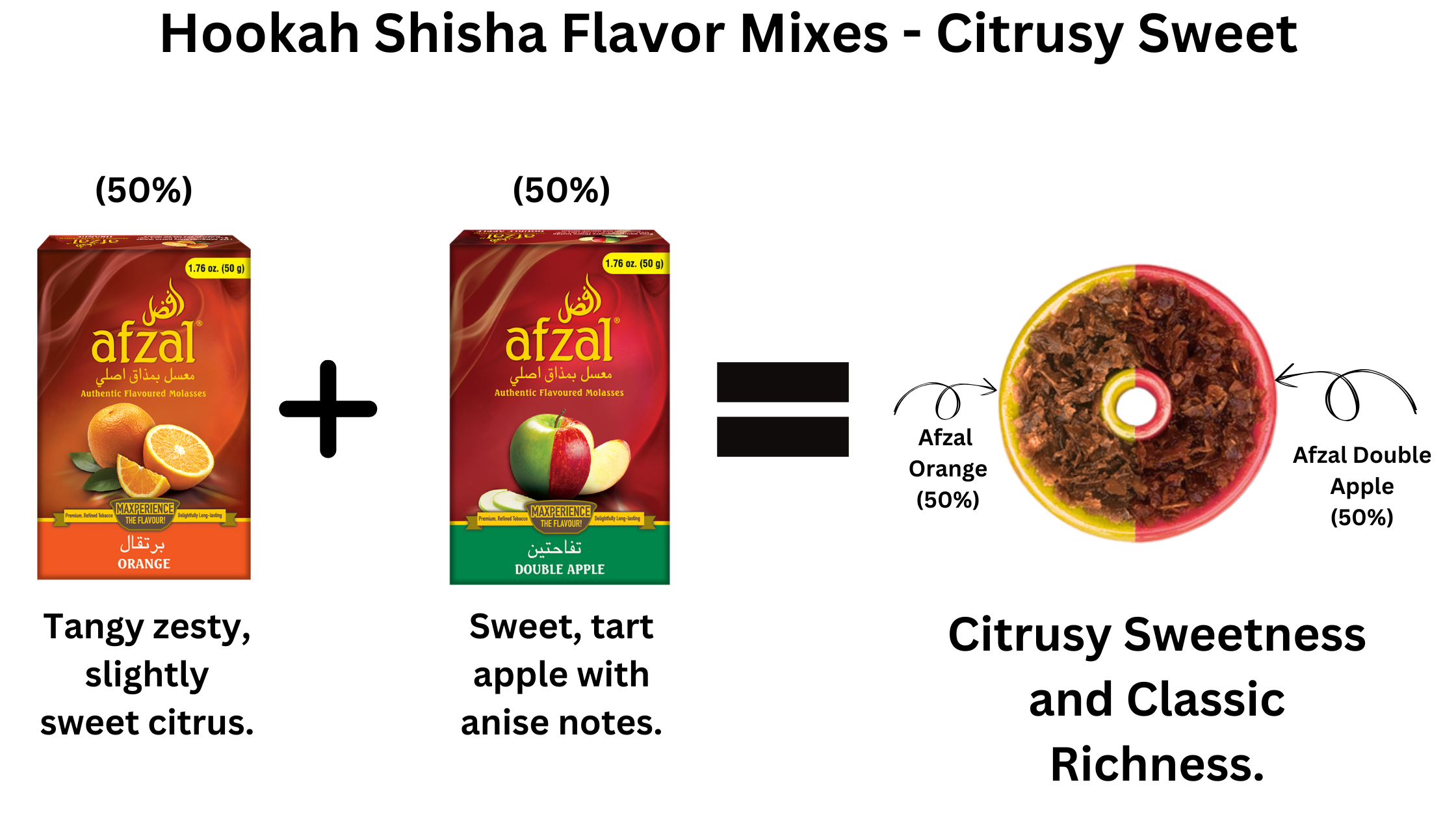 Best Orange-Based Mixes 2025: Afzal Orange & Double Apple Hookah Shisha Flavor